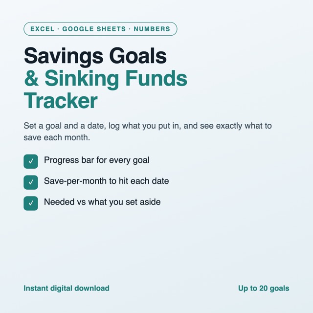 Savings Goals & Sinking Funds Tracker preview